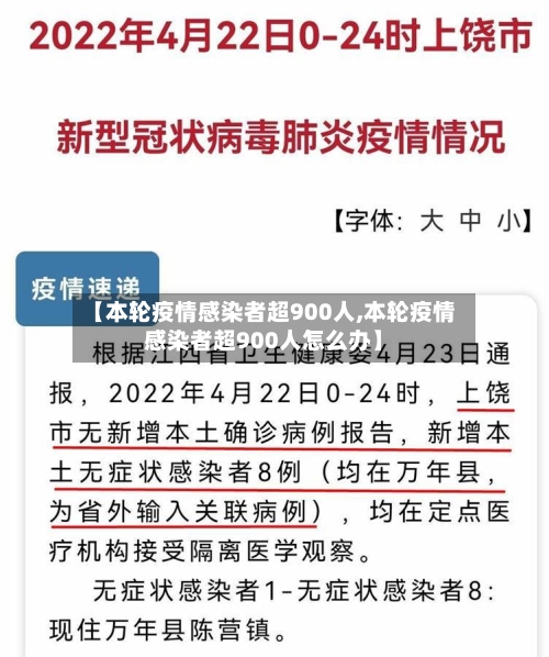 【本轮疫情感染者超900人,本轮疫情感染者超900人怎么办】-第3张图片