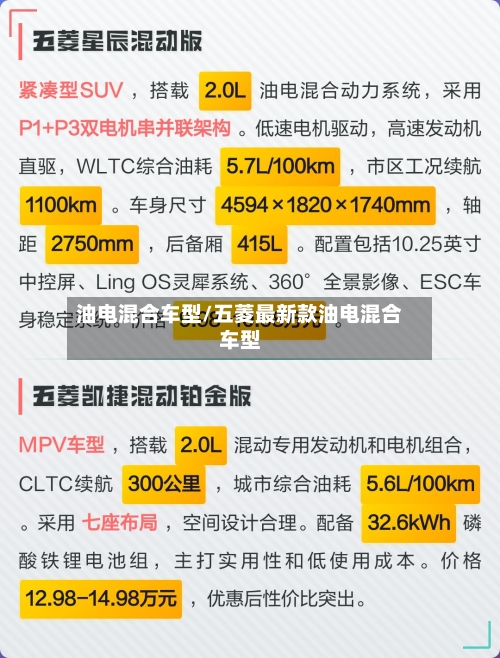 油电混合车型/五菱最新款油电混合车型-第2张图片