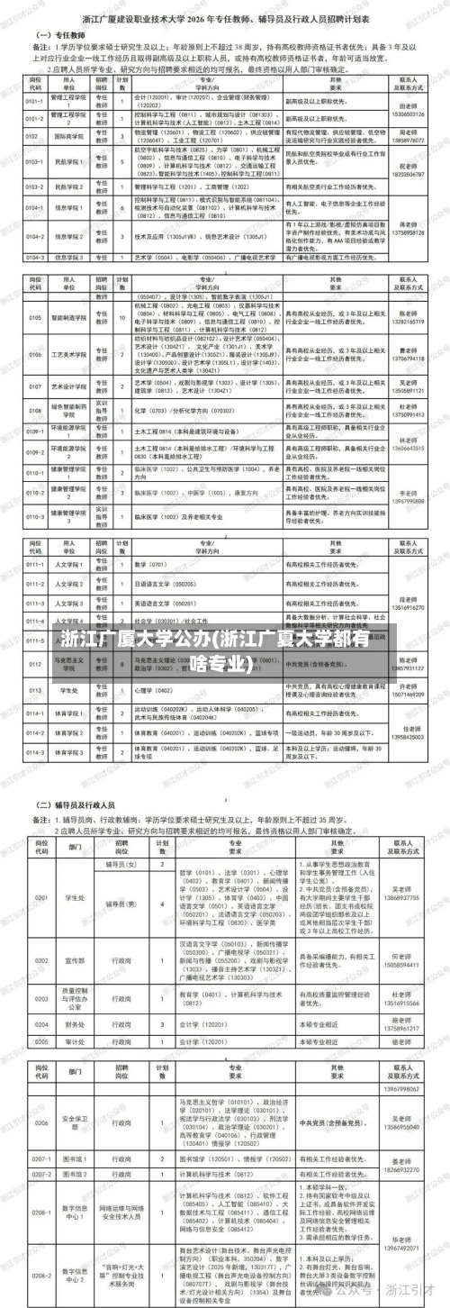浙江广厦大学公办(浙江广夏大学都有啥专业)-第1张图片