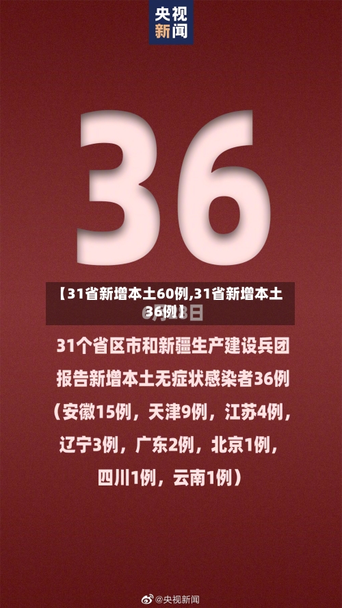 【31省新增本土60例,31省新增本土36例】-第1张图片