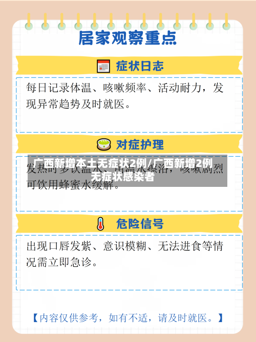 广西新增本土无症状2例/广西新增2例无症状感染者-第1张图片