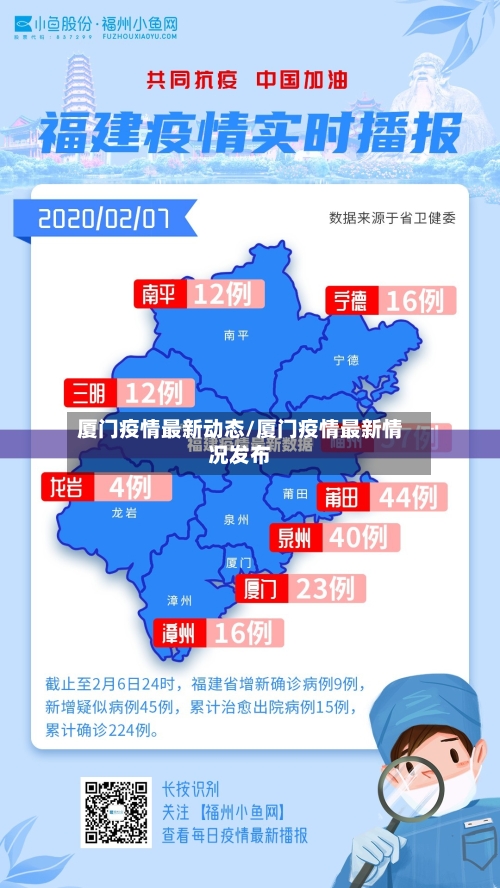 厦门疫情最新动态/厦门疫情最新情况发布-第1张图片