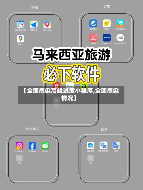 【全国感染高峰进度小程序,全国感染情况】-第3张图片