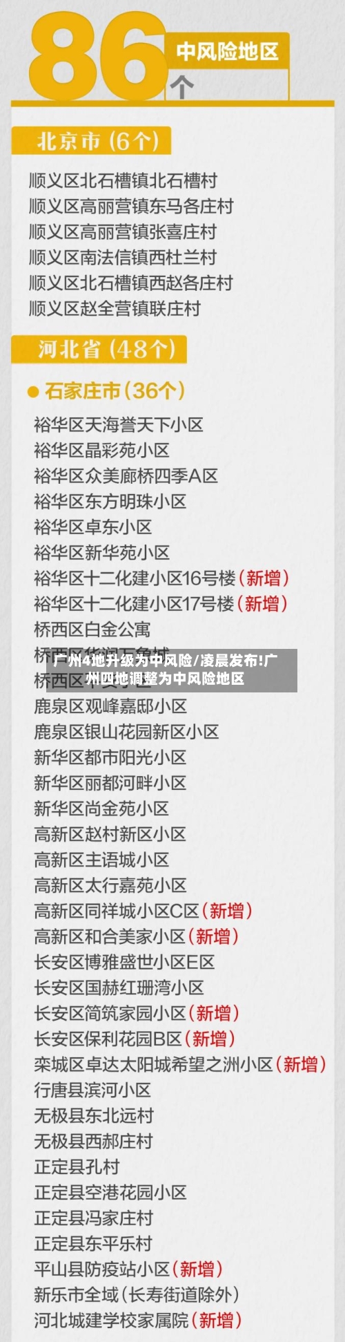 广州4地升级为中风险/凌晨发布!广州四地调整为中风险地区-第3张图片