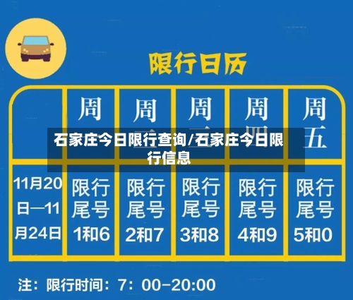 石家庄今日限行查询/石家庄今日限行信息-第2张图片