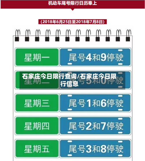 石家庄今日限行查询/石家庄今日限行信息-第3张图片