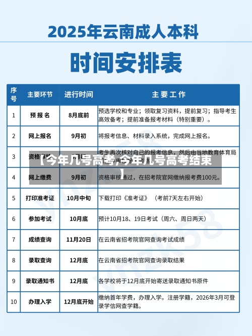 【今年几号高考,今年几号高考结束】-第1张图片