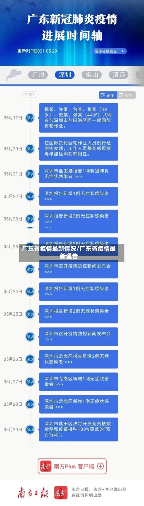 广东省疫情最新情况/广东省疫情最新通告