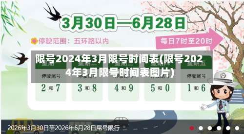 限号2024年3月限号时间表(限号2024年3月限号时间表图片)