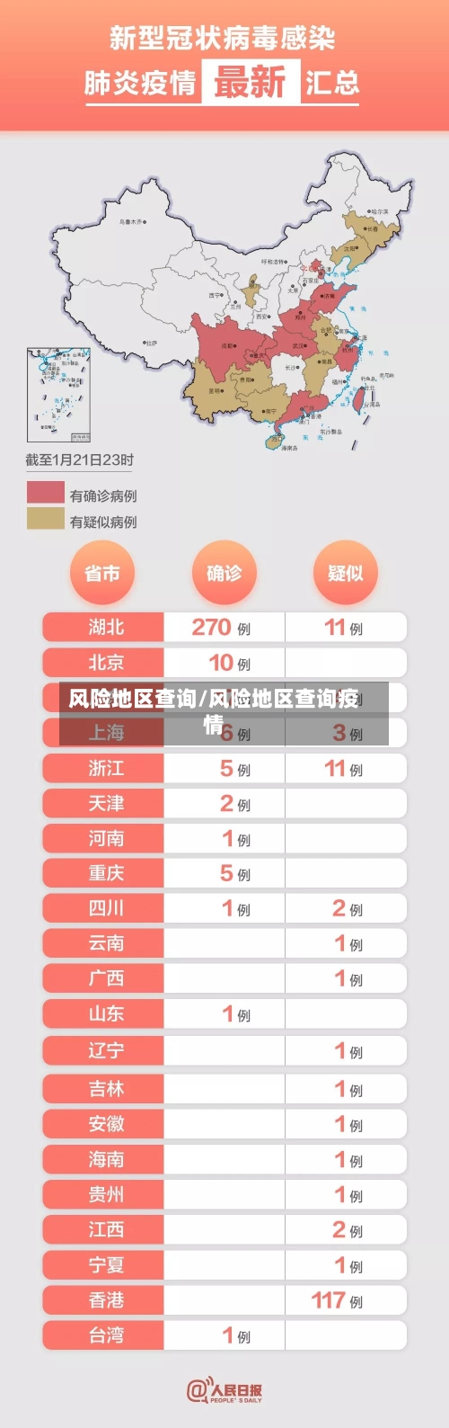 风险地区查询/风险地区查询疫情-第1张图片