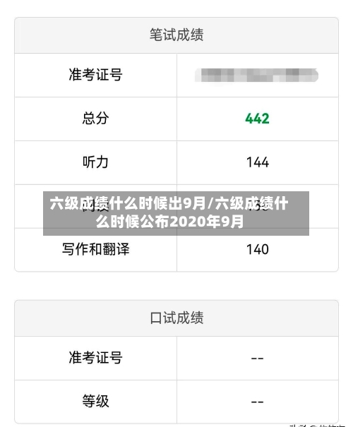 六级成绩什么时候出9月/六级成绩什么时候公布2020年9月-第1张图片