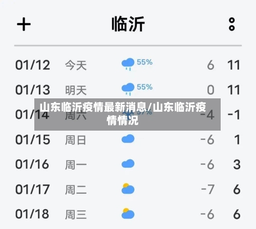 山东临沂疫情最新消息/山东临沂疫情情况-第2张图片