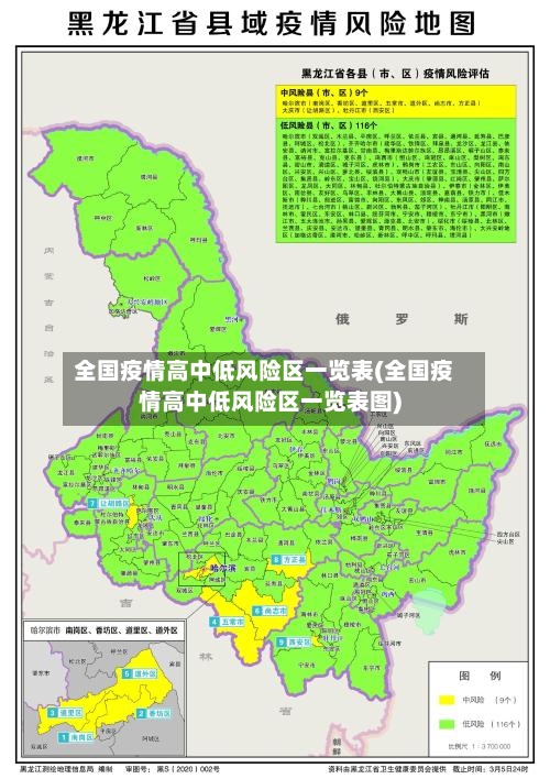 全国疫情高中低风险区一览表(全国疫情高中低风险区一览表图)-第3张图片