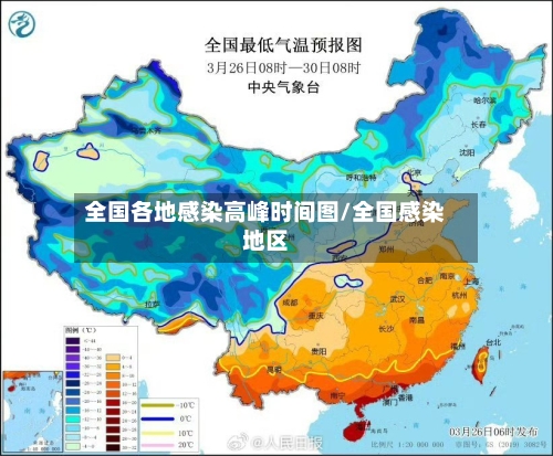 全国各地感染高峰时间图/全国感染地区
