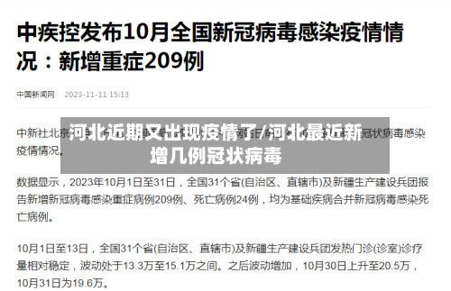 河北近期又出现疫情了/河北最近新增几例冠状病毒-第1张图片