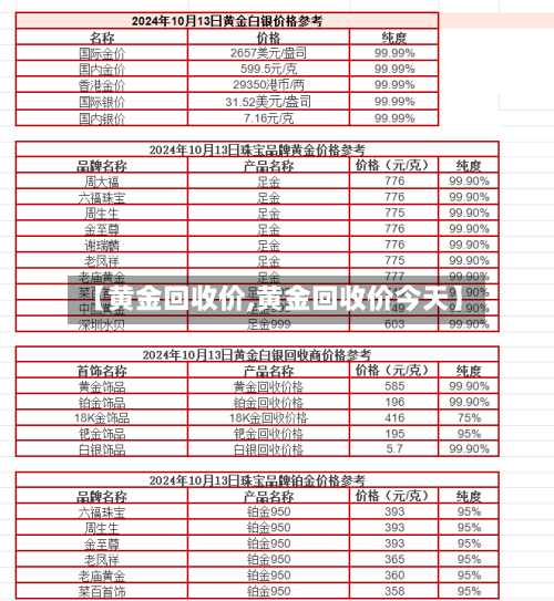 【黄金回收价,黄金回收价今天】-第2张图片