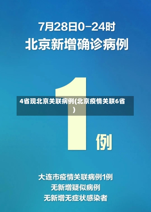 4省现北京关联病例(北京疫情关联6省)-第1张图片