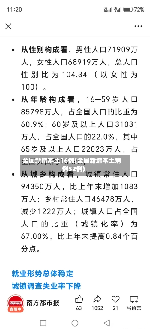 全国新增本土16例(全国新增本土病例52例)