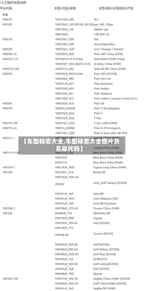 【车型标志大全,车型标志大全图片及名称代码】-第2张图片
