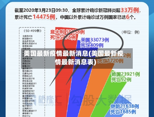 美国最新疫情最新消息(美国最新疫情最新消息表)-第1张图片