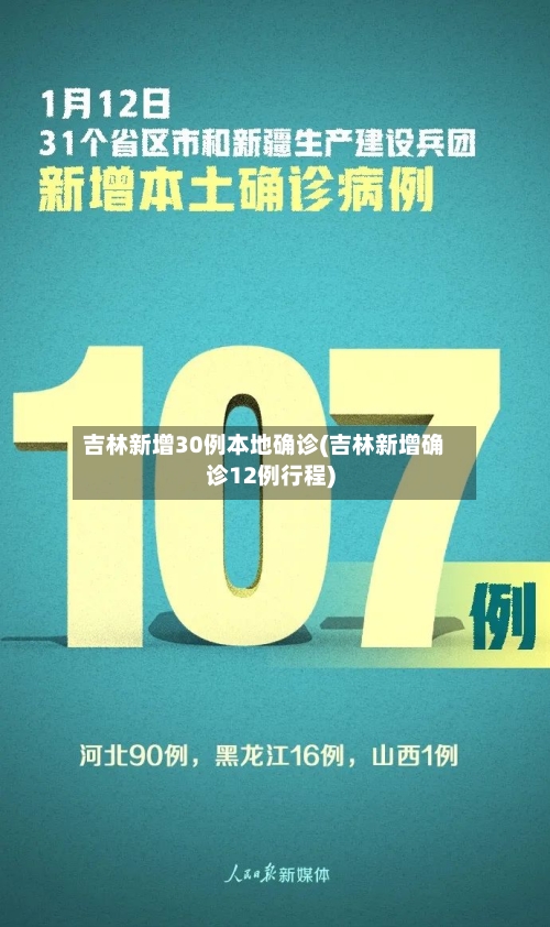 吉林新增30例本地确诊(吉林新增确诊12例行程)-第2张图片