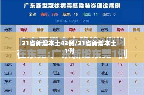 31省新增本土43例/31省新增本土1例