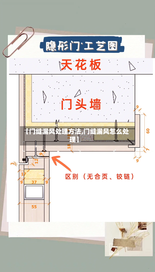 【门缝漏风处理方法,门缝漏风怎么处理】-第1张图片