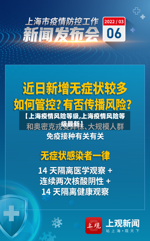 【上海疫情风险等级,上海疫情风险等级最新】-第2张图片