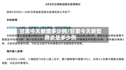 甘肃今天新增多少例/甘肃今天新型肺炎是多少例-第2张图片