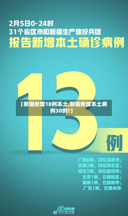 【新疆新增18例本土,新疆新增本土病例30例?】-第1张图片