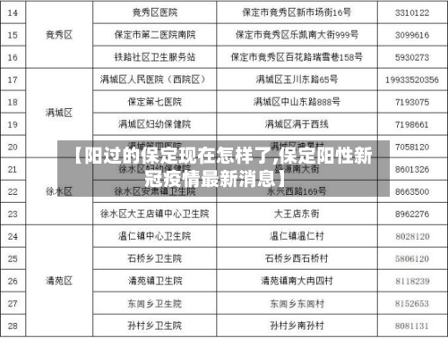 【阳过的保定现在怎样了,保定阳性新冠疫情最新消息】-第1张图片