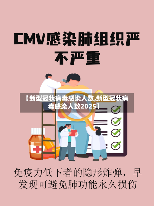 【新型冠状病毒感染人数,新型冠状病毒感染人数2025】-第3张图片