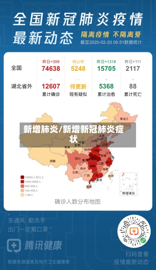新增肺炎/新增新冠肺炎症状-第1张图片