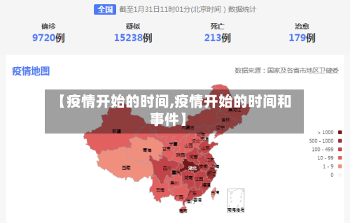 【疫情开始的时间,疫情开始的时间和事件】-第3张图片