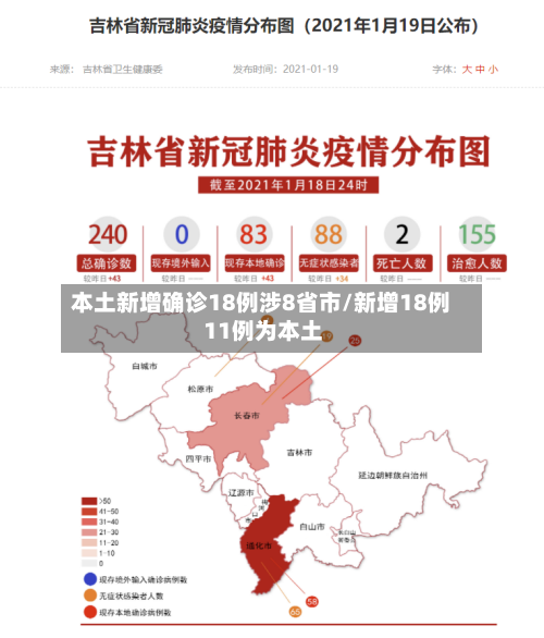 本土新增确诊18例涉8省市/新增18例 11例为本土-第1张图片