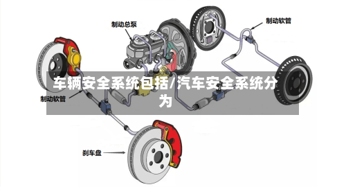 车辆安全系统包括/汽车安全系统分为-第2张图片