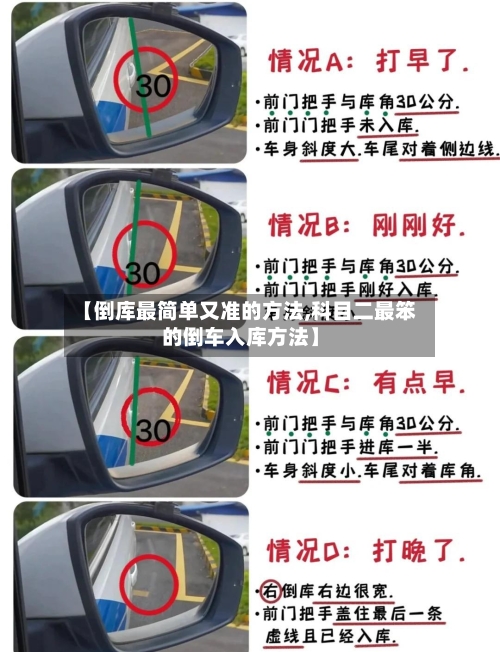 【倒库最简单又准的方法,科目二最笨的倒车入库方法】-第2张图片