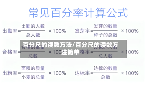百分尺的读数方法/百分尺的读数方法简单-第1张图片