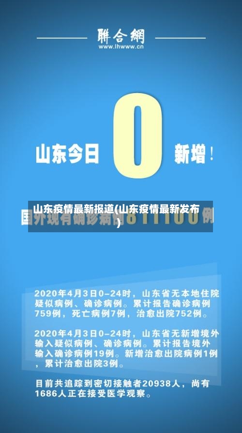 山东疫情最新报道(山东疫情最新发布)-第2张图片
