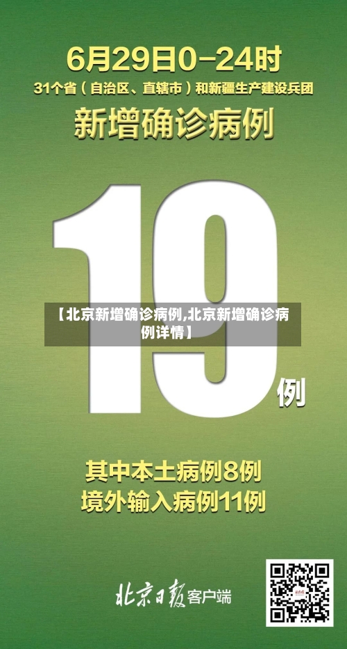 【北京新增确诊病例,北京新增确诊病例详情】-第1张图片