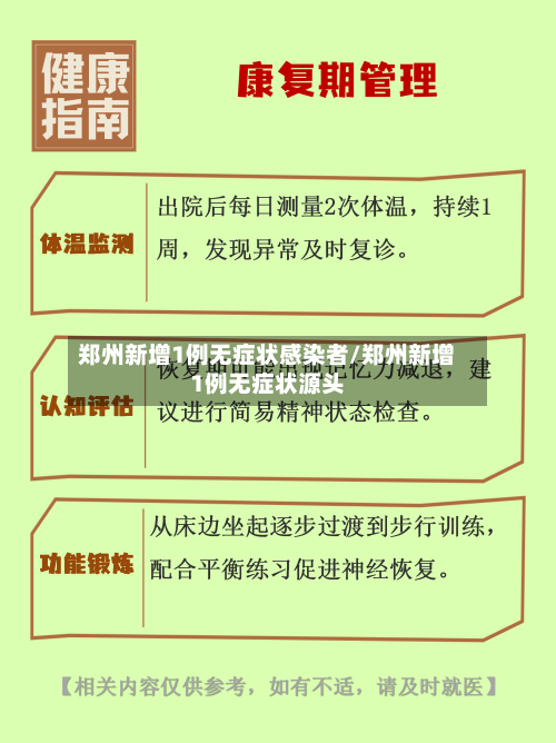 郑州新增1例无症状感染者/郑州新增1例无症状源头
