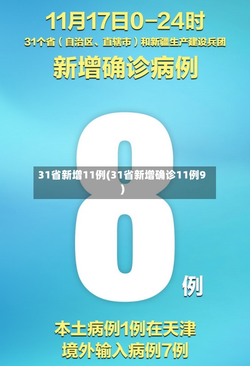 31省新增11例(31省新增确诊11例9)