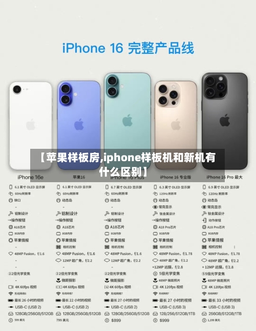 【苹果样板房,iphone样板机和新机有什么区别】