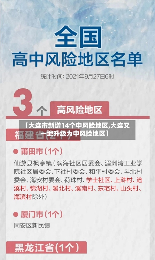 【大连市新增14个中风险地区,大连又一地升级为中风险地区】-第3张图片
