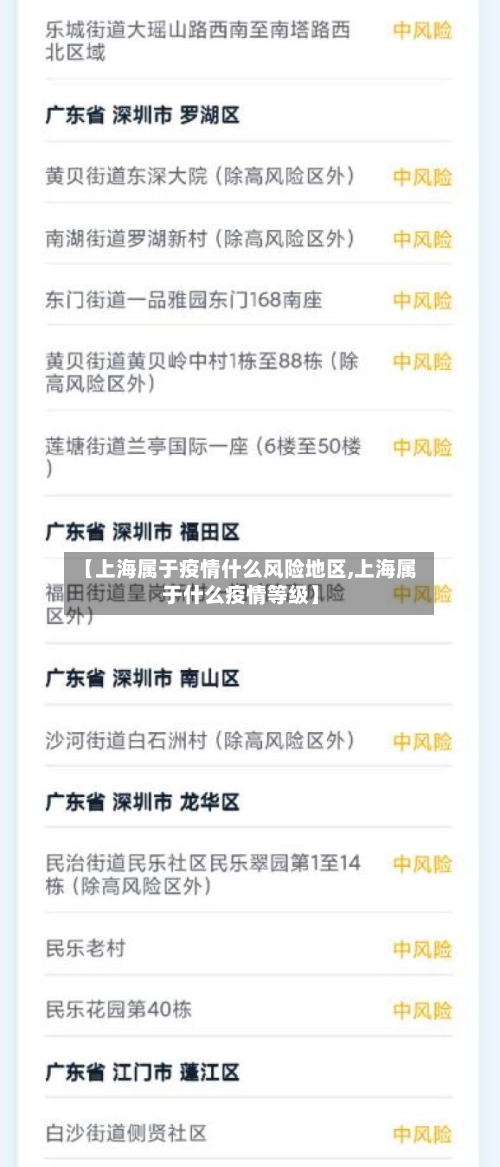 【上海属于疫情什么风险地区,上海属于什么疫情等级】-第1张图片
