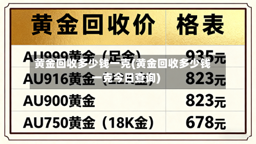 黄金回收多少钱一克(黄金回收多少钱一克今日查询)-第2张图片