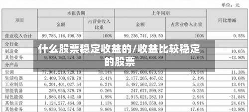 什么股票稳定收益的/收益比较稳定的股票-第2张图片