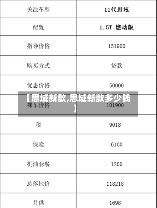 【思域新款,思域新款多少钱】-第2张图片