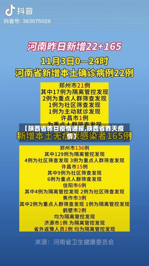 【陕西省昨日疫情通报,陕西省昨天疫情】-第2张图片