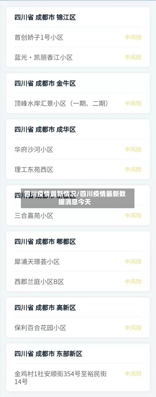 四川疫情最新情况/四川疫情最新数据消息今天-第3张图片